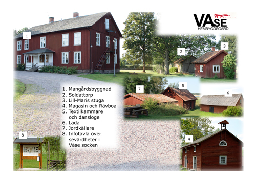 hembygdsgården